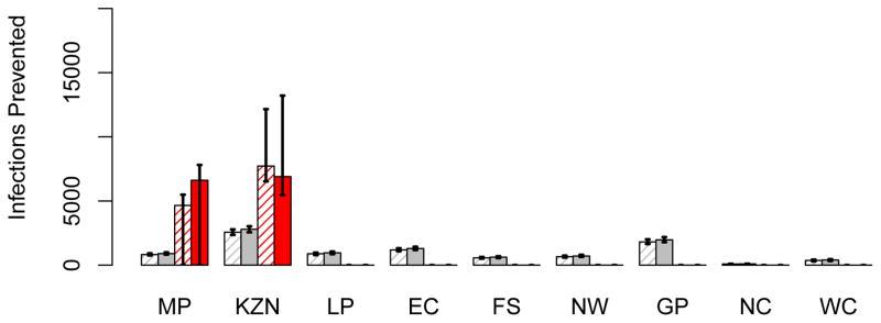 https://cdn.ncbi.nlm.nih.gov/pmc/blobs/859a/4322933/c67556d5aaab/nihms633108f9a.jpg