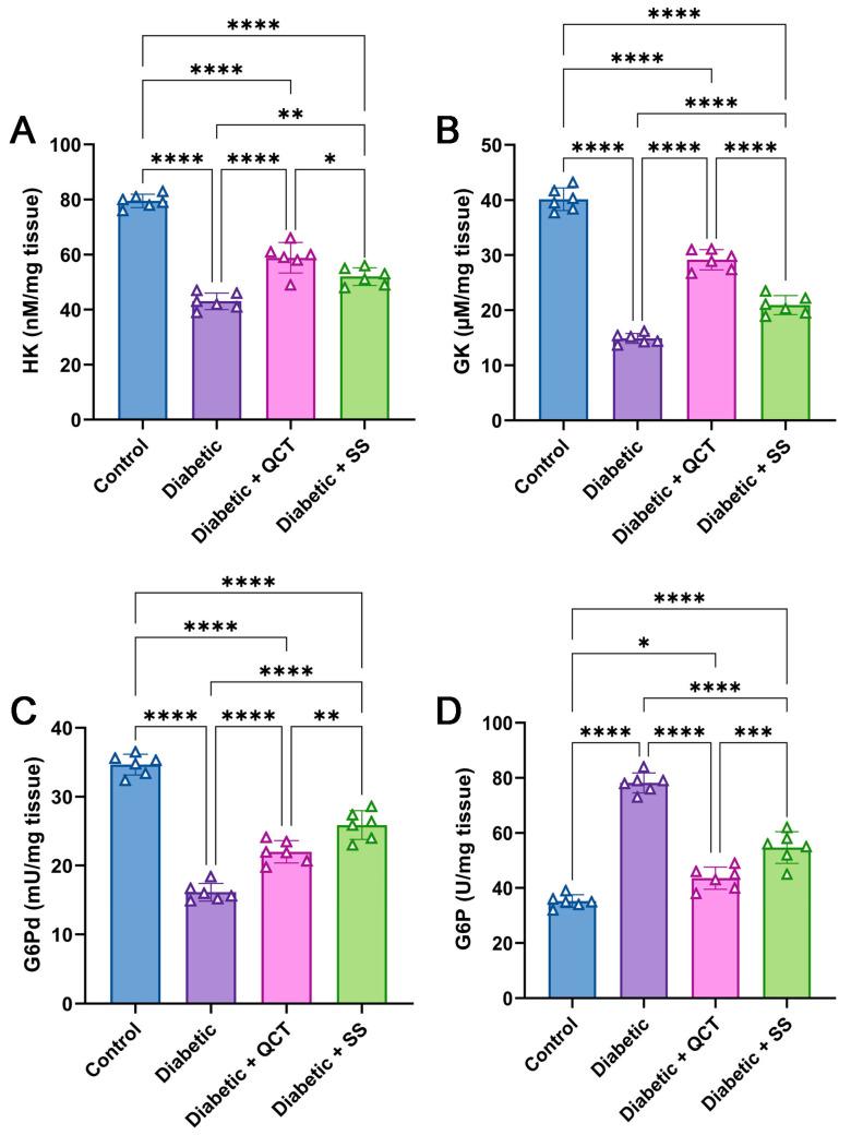 https://cdn.ncbi.nlm.nih.gov/pmc/blobs/859e/11755466/bb6b4e0dec1c/jox-15-00016-g004.jpg