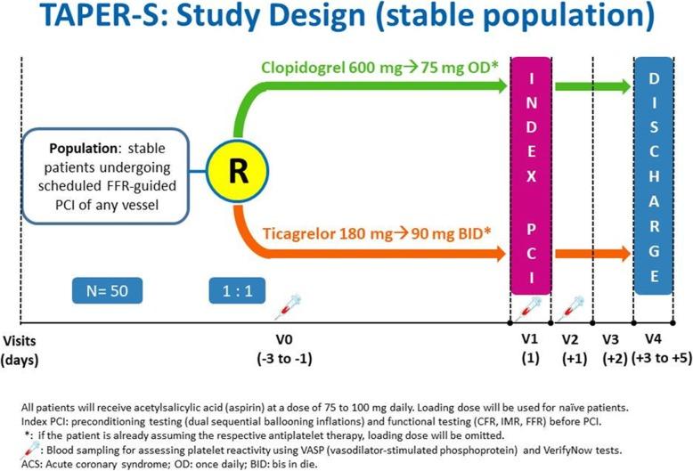 https://cdn.ncbi.nlm.nih.gov/pmc/blobs/85ab/7027127/4cebd6cf1be5/13063_2020_4116_Fig2_HTML.jpg