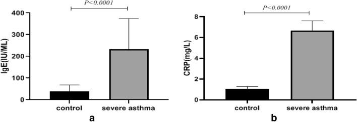 https://cdn.ncbi.nlm.nih.gov/pmc/blobs/85ad/8276852/06d6ab0a1b7e/13223_2021_556_Fig5_HTML.jpg