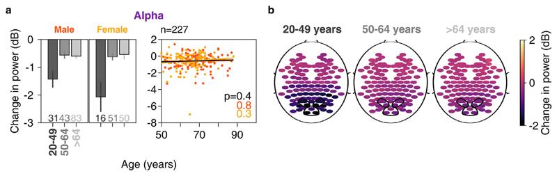 https://cdn.ncbi.nlm.nih.gov/pmc/blobs/85b1/7299665/99a455d7d359/EMS86564-f006.jpg