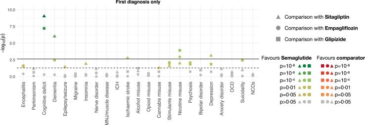 https://cdn.ncbi.nlm.nih.gov/pmc/blobs/85b3/11701436/450c06e52c8b/gr1.jpg
