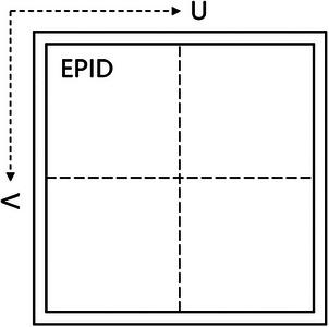 https://cdn.ncbi.nlm.nih.gov/pmc/blobs/85bc/10795434/e12be3a4efbc/ACM2-25-e14226-g004.jpg