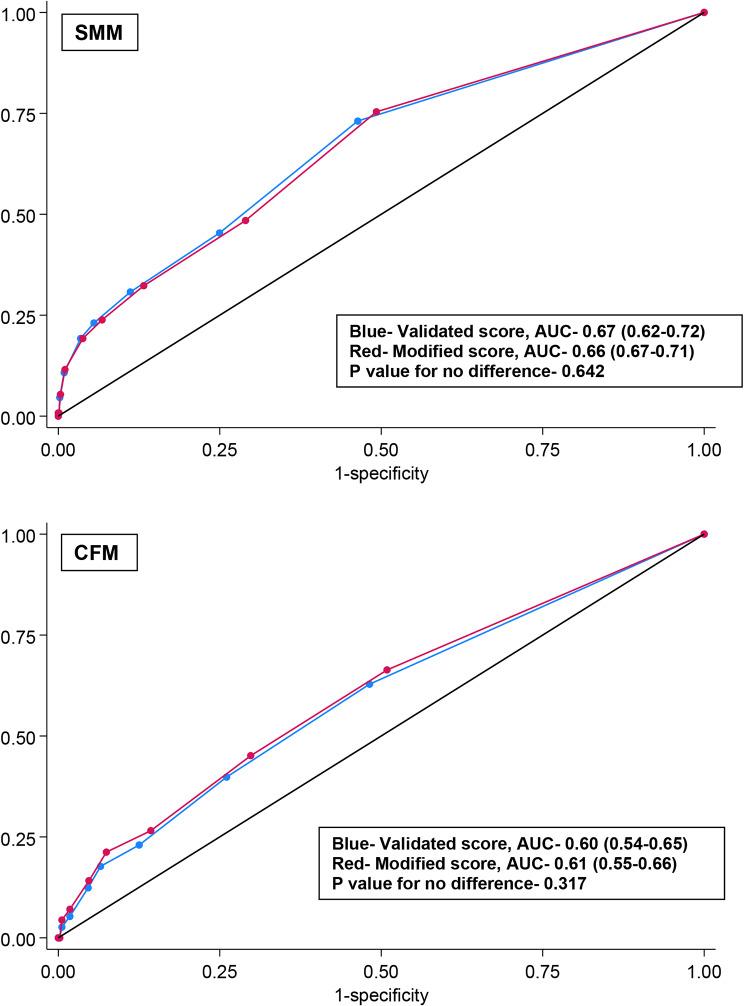 https://cdn.ncbi.nlm.nih.gov/pmc/blobs/85be/11161943/2594357c6767/12884_2024_6612_Fig3_HTML.jpg