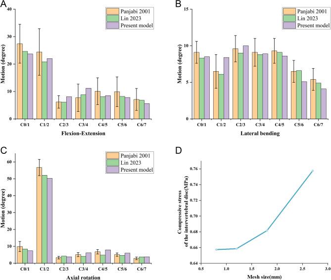 https://cdn.ncbi.nlm.nih.gov/pmc/blobs/85c6/12317557/a13b92700eb9/12891_2025_8991_Fig2_HTML.jpg