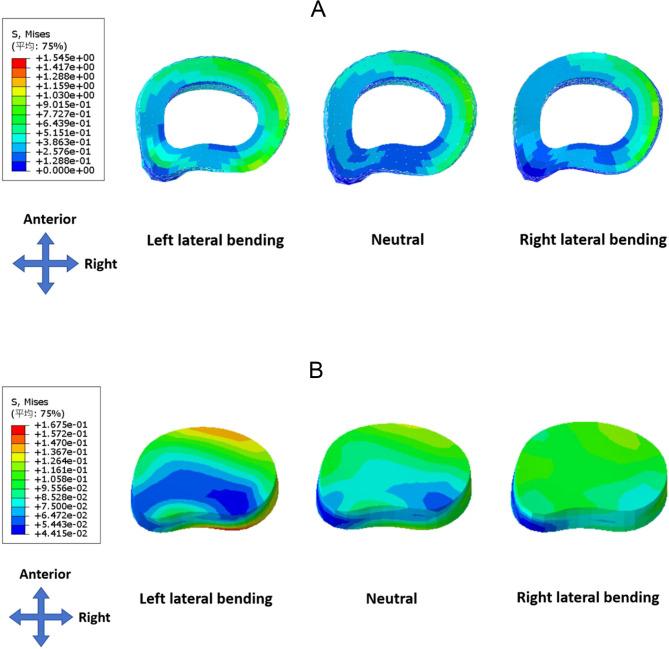https://cdn.ncbi.nlm.nih.gov/pmc/blobs/85c6/12317557/c258900a2941/12891_2025_8991_Fig4_HTML.jpg