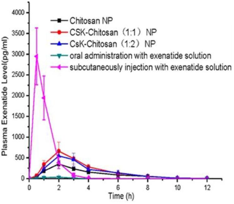 https://cdn.ncbi.nlm.nih.gov/pmc/blobs/85c6/7878460/6061e5c540ce/gr11.jpg