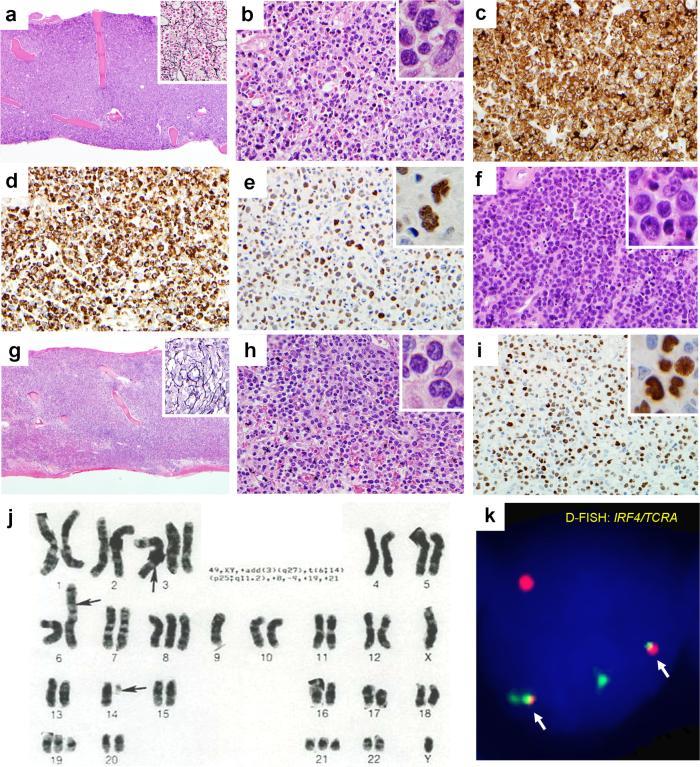 https://cdn.ncbi.nlm.nih.gov/pmc/blobs/85c7/2656414/b0c0f7381565/nihms-70248-f0001.jpg