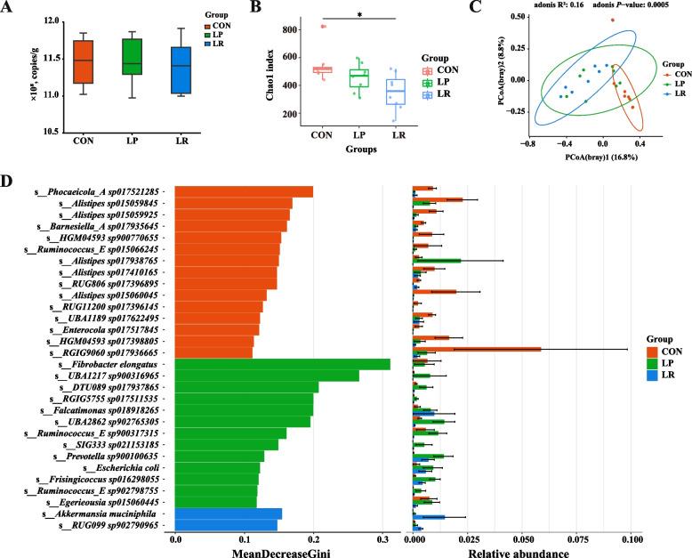 https://cdn.ncbi.nlm.nih.gov/pmc/blobs/85c9/11917156/e51b6c58a093/40104_2025_1183_Fig4_HTML.jpg