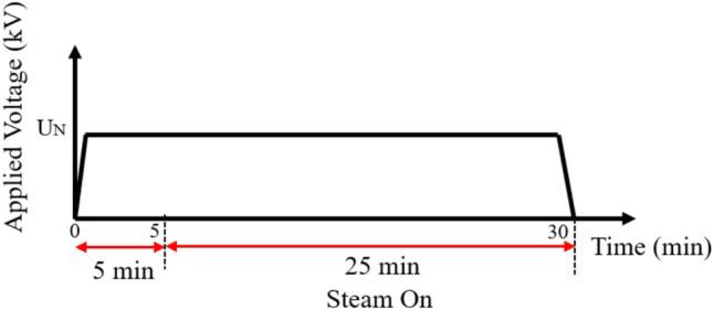https://cdn.ncbi.nlm.nih.gov/pmc/blobs/85d3/12006357/bc5be9050638/41598_2025_97646_Fig6_HTML.jpg