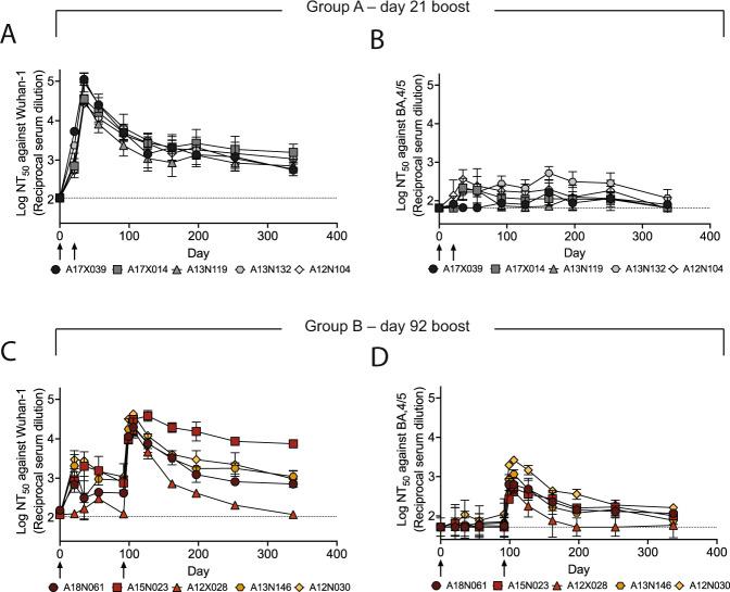 https://cdn.ncbi.nlm.nih.gov/pmc/blobs/85d5/10110616/17866d10726f/41467_2023_37417_Fig4_HTML.jpg