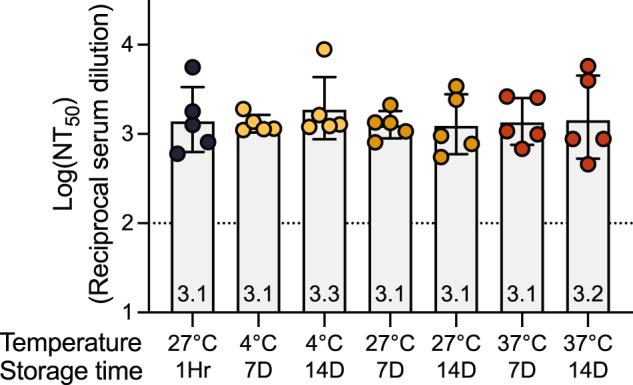 https://cdn.ncbi.nlm.nih.gov/pmc/blobs/85d5/10110616/306b84d5087e/41467_2023_37417_Fig2_HTML.jpg