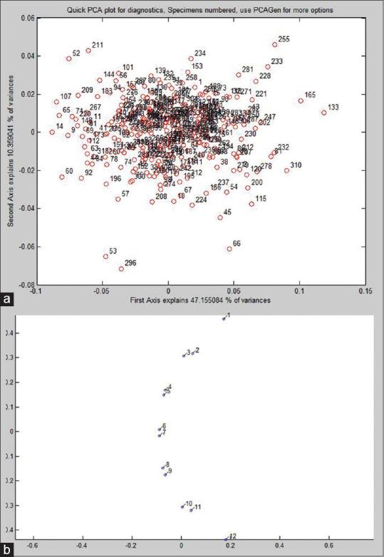 https://cdn.ncbi.nlm.nih.gov/pmc/blobs/85da/8491342/059d0bc5cc89/JOMFP-25-375-g011.jpg