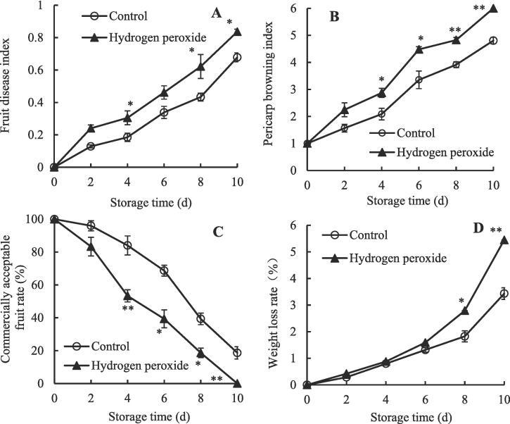 https://cdn.ncbi.nlm.nih.gov/pmc/blobs/85e2/10740103/1aa525b66afe/gr1.jpg