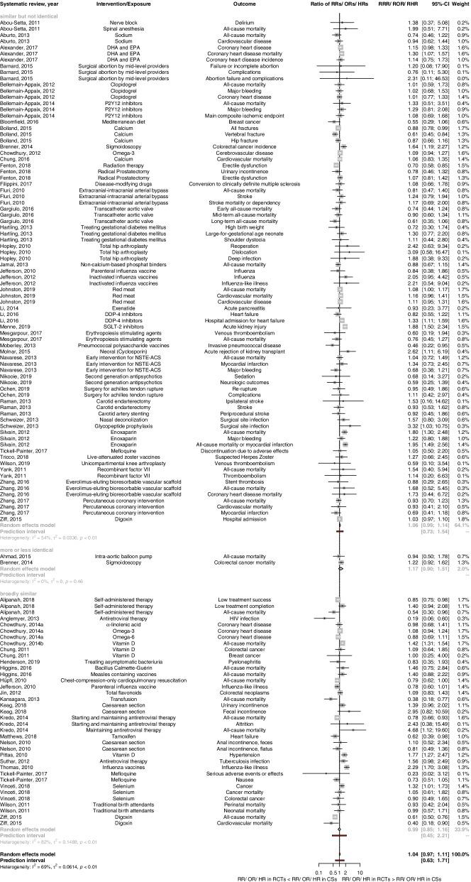 https://cdn.ncbi.nlm.nih.gov/pmc/blobs/85e9/9092682/9d2f9f278d5e/12916_2022_2369_Fig3_HTML.jpg