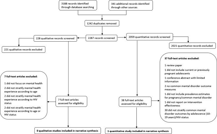 https://cdn.ncbi.nlm.nih.gov/pmc/blobs/85ed/8165075/b279c336ff3d/10461_2020_3138_Fig2_HTML.jpg