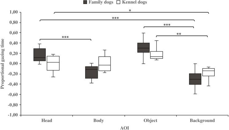 https://cdn.ncbi.nlm.nih.gov/pmc/blobs/85f0/7749655/f6cc45135156/peerj-08-10341-g003.jpg