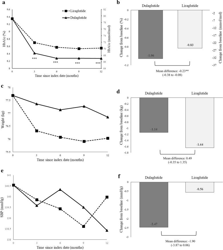 https://cdn.ncbi.nlm.nih.gov/pmc/blobs/85f7/7547475/78b6863f4ba5/12933_2020_1148_Fig2a_HTML.jpg