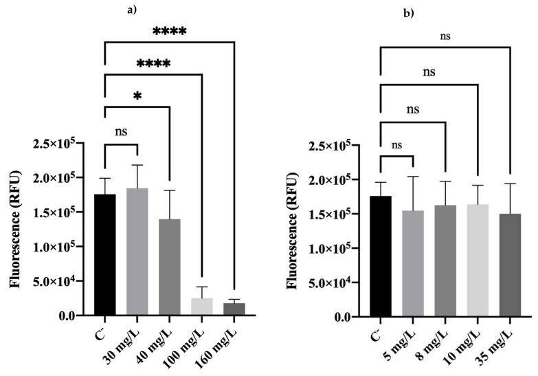 https://cdn.ncbi.nlm.nih.gov/pmc/blobs/85f9/9405490/c26c79d0beaf/antibiotics-11-01042-g003.jpg