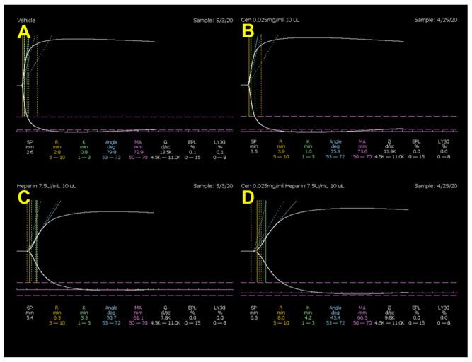 https://cdn.ncbi.nlm.nih.gov/pmc/blobs/85fa/10970680/0017d877a975/ijms-25-03494-g001.jpg