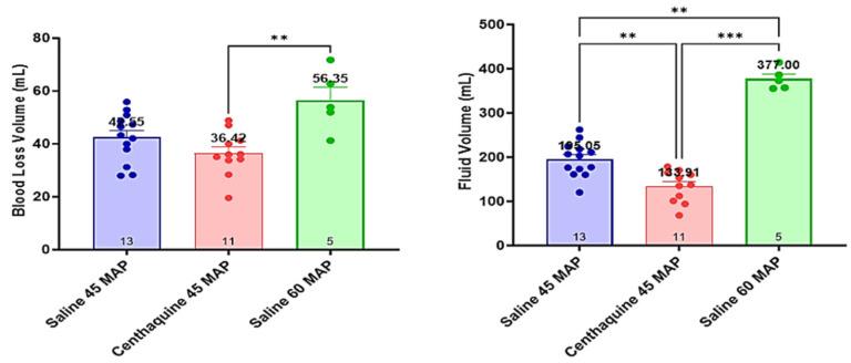 https://cdn.ncbi.nlm.nih.gov/pmc/blobs/85fa/10970680/524e88b2bbe8/ijms-25-03494-g006.jpg
