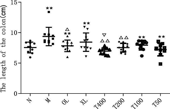 https://cdn.ncbi.nlm.nih.gov/pmc/blobs/85fb/11325667/3f1934e90684/gr4.jpg
