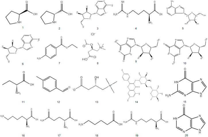 https://cdn.ncbi.nlm.nih.gov/pmc/blobs/85fb/11325667/5bdf75668e52/gr2.jpg