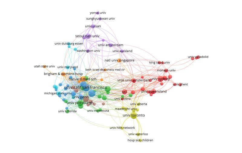 https://cdn.ncbi.nlm.nih.gov/pmc/blobs/85fc/7418015/825d4acfdb05/mhealth_v8i7e18212_fig3.jpg