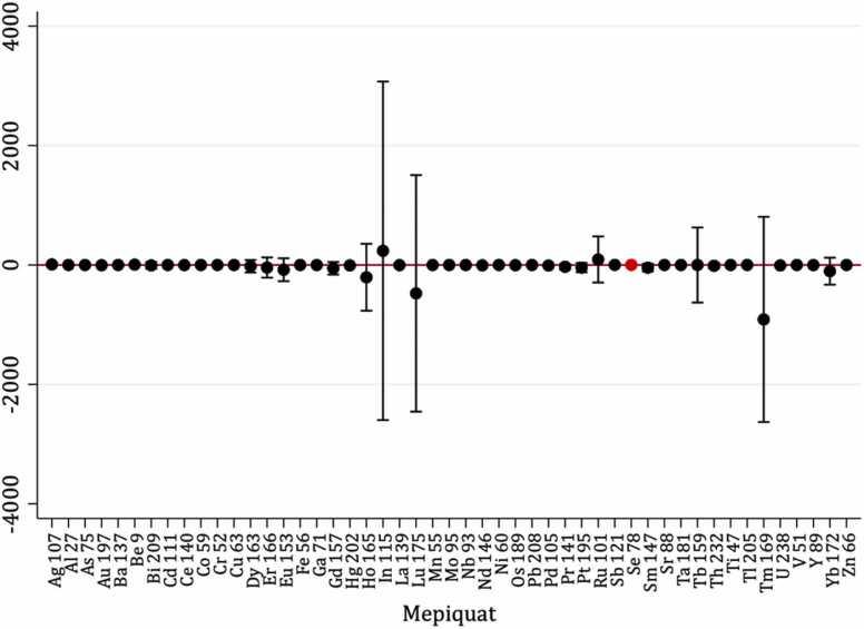 https://cdn.ncbi.nlm.nih.gov/pmc/blobs/85ff/10038769/86ac1b111600/gr1.jpg