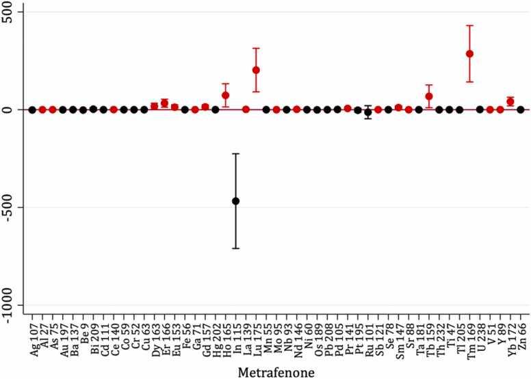 https://cdn.ncbi.nlm.nih.gov/pmc/blobs/85ff/10038769/f22a1c2667e7/gr2.jpg