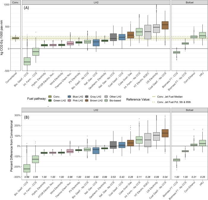 https://cdn.ncbi.nlm.nih.gov/pmc/blobs/85ff/10324299/8f7675b07ac7/es2c06286_0003.jpg