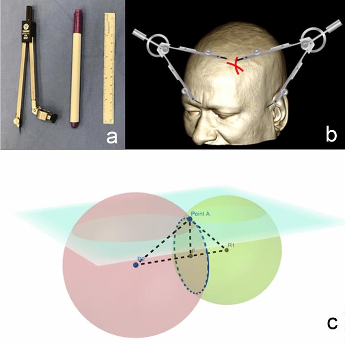 https://cdn.ncbi.nlm.nih.gov/pmc/blobs/8603/7991647/263a2d0b7632/41598_2021_85472_Fig1_HTML.jpg
