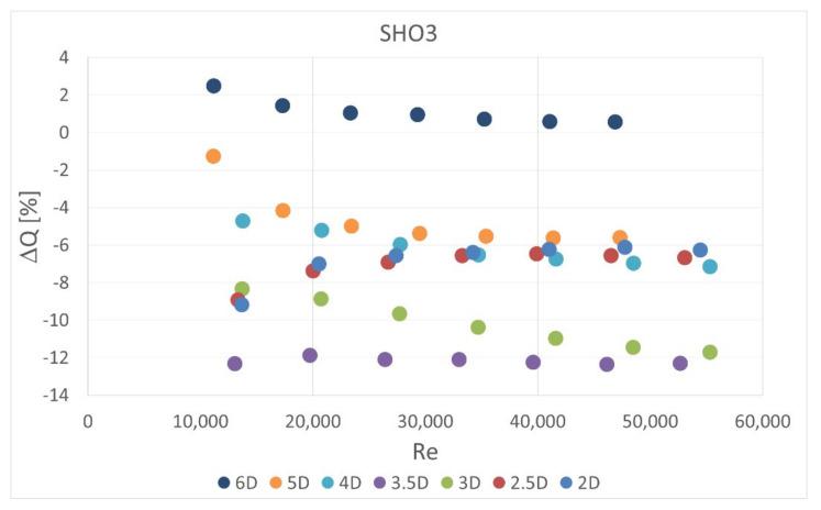 https://cdn.ncbi.nlm.nih.gov/pmc/blobs/8606/7766673/ce8bed97b3c8/sensors-20-07281-g018.jpg