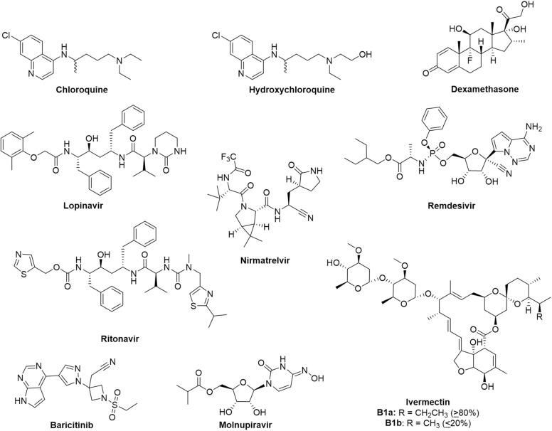 https://cdn.ncbi.nlm.nih.gov/pmc/blobs/8606/8970615/ee2c29aebe72/gr1_lrg.jpg