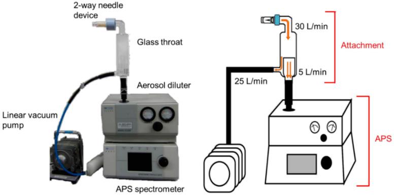 https://cdn.ncbi.nlm.nih.gov/pmc/blobs/8609/7650659/1838cf99cfab/pharmaceutics-12-00976-g001.jpg