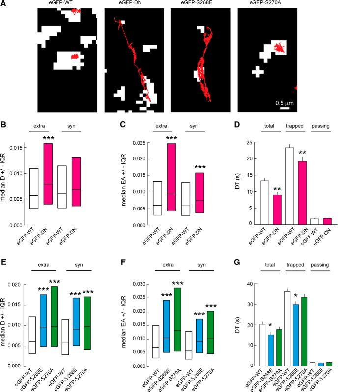 https://cdn.ncbi.nlm.nih.gov/pmc/blobs/860c/5780843/edf56ced069a/enu0011825150002.jpg