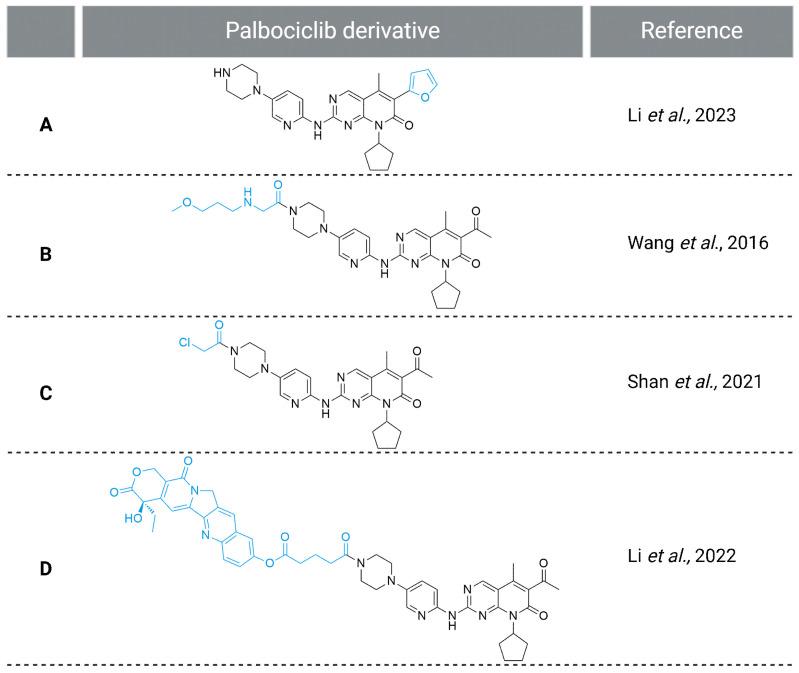 https://cdn.ncbi.nlm.nih.gov/pmc/blobs/860d/11596203/b203946fb474/molecules-29-05334-g005.jpg