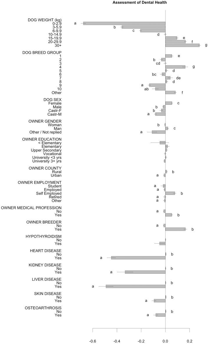 https://cdn.ncbi.nlm.nih.gov/pmc/blobs/8610/7297050/50a5ba6ba3e8/fvets-07-00298-g0002.jpg