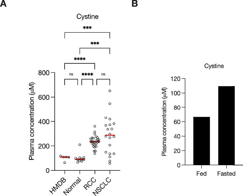 https://cdn.ncbi.nlm.nih.gov/pmc/blobs/8611/11126308/1293751668eb/elife-95652-fig2-figsupp3.jpg