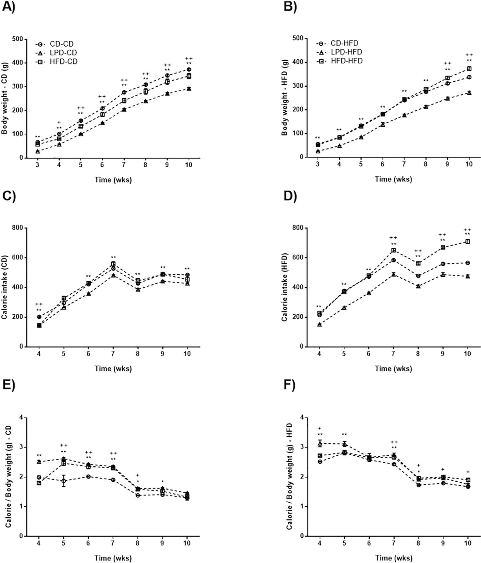 https://cdn.ncbi.nlm.nih.gov/pmc/blobs/8615/8513136/08b927d075ae/nihms-1746150-f0001.jpg