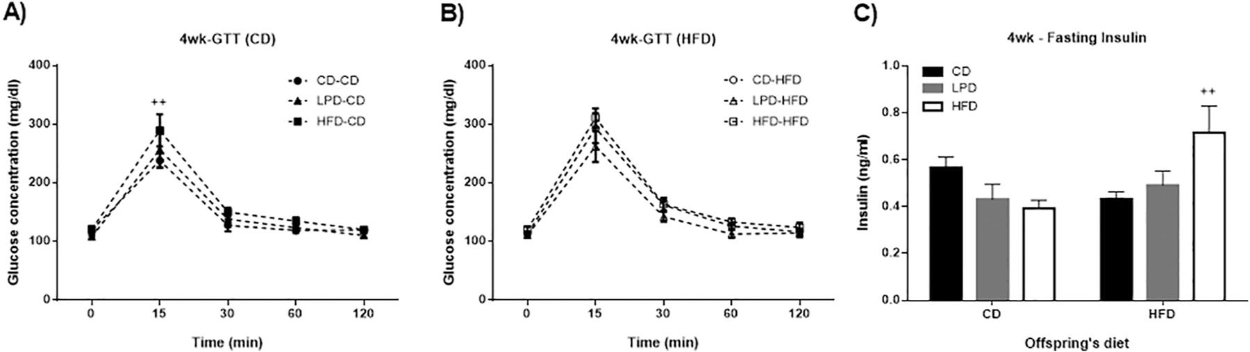 https://cdn.ncbi.nlm.nih.gov/pmc/blobs/8615/8513136/5e01a47a0fd8/nihms-1746150-f0002.jpg