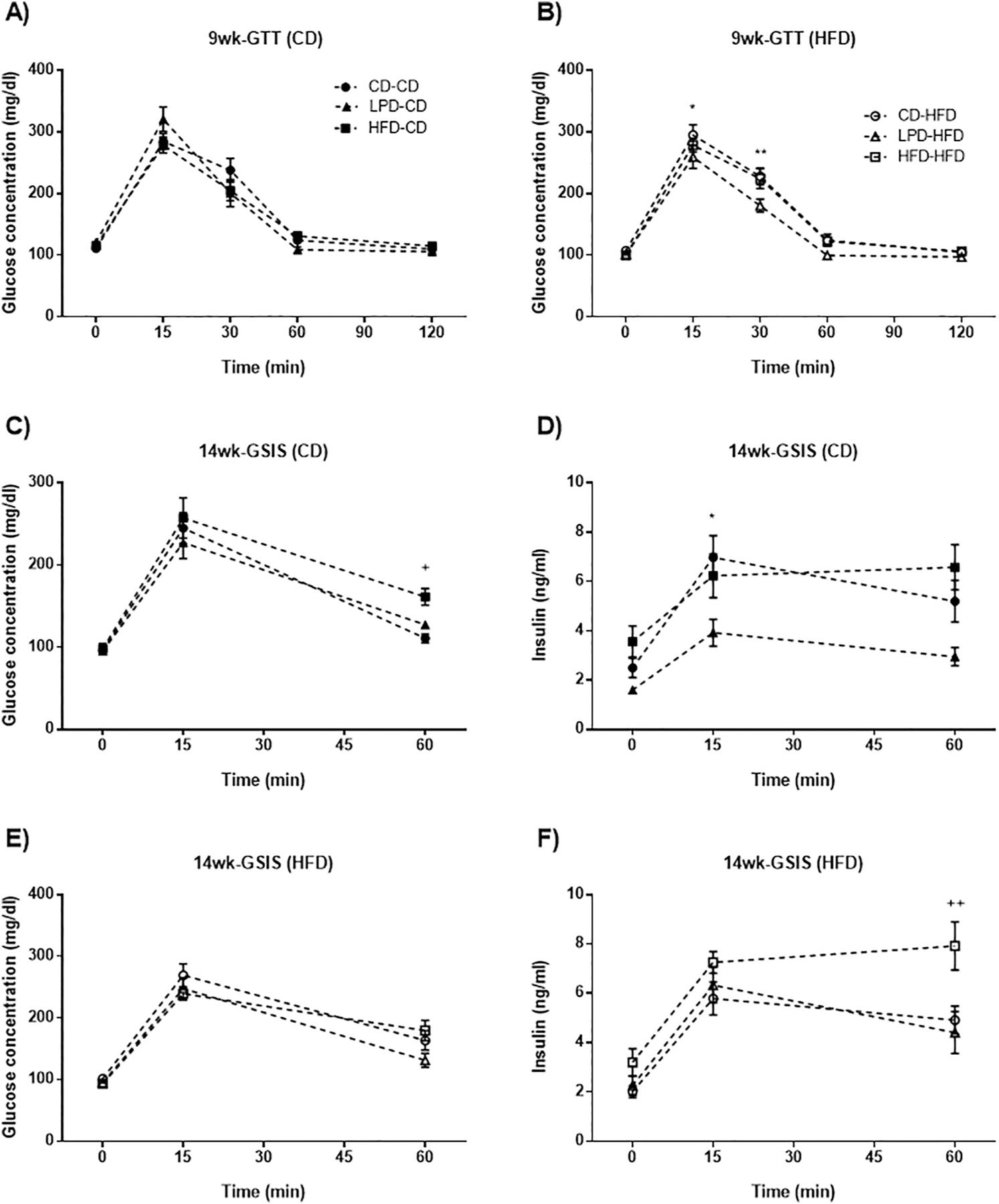 https://cdn.ncbi.nlm.nih.gov/pmc/blobs/8615/8513136/975655bf1a63/nihms-1746150-f0006.jpg