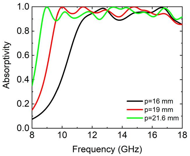 https://cdn.ncbi.nlm.nih.gov/pmc/blobs/8617/10673469/6cd2e9ba038c/micromachines-14-02119-g005.jpg