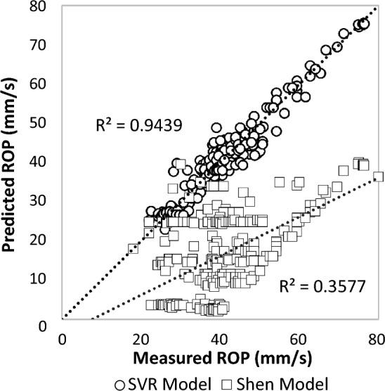 https://cdn.ncbi.nlm.nih.gov/pmc/blobs/8618/11026510/1fbc2c7396d3/41598_2024_59753_Fig10_HTML.jpg