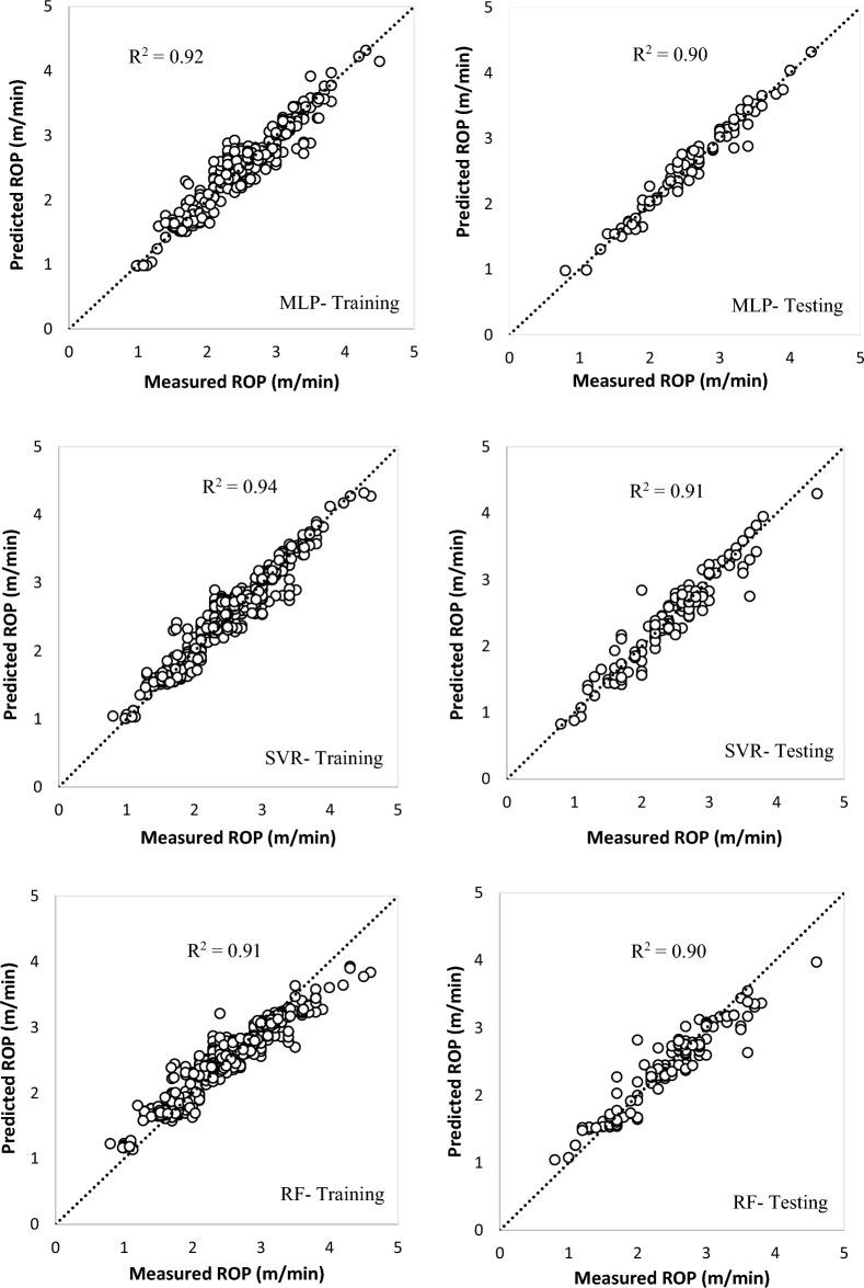 https://cdn.ncbi.nlm.nih.gov/pmc/blobs/8618/11026510/d63b5a6253fd/41598_2024_59753_Fig8_HTML.jpg