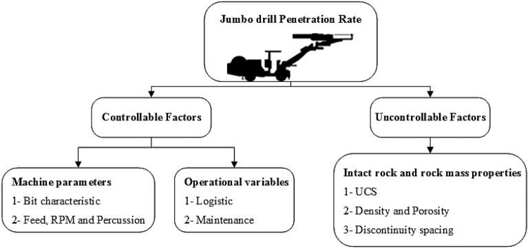 https://cdn.ncbi.nlm.nih.gov/pmc/blobs/8618/11026510/ed4a4c7b361d/41598_2024_59753_Fig1_HTML.jpg