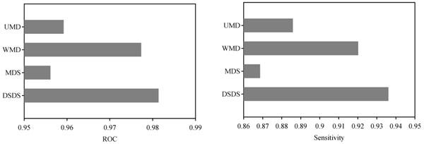 https://cdn.ncbi.nlm.nih.gov/pmc/blobs/861b/3044306/7e39df1af1cd/1471-2105-12-S1-S49-1.jpg