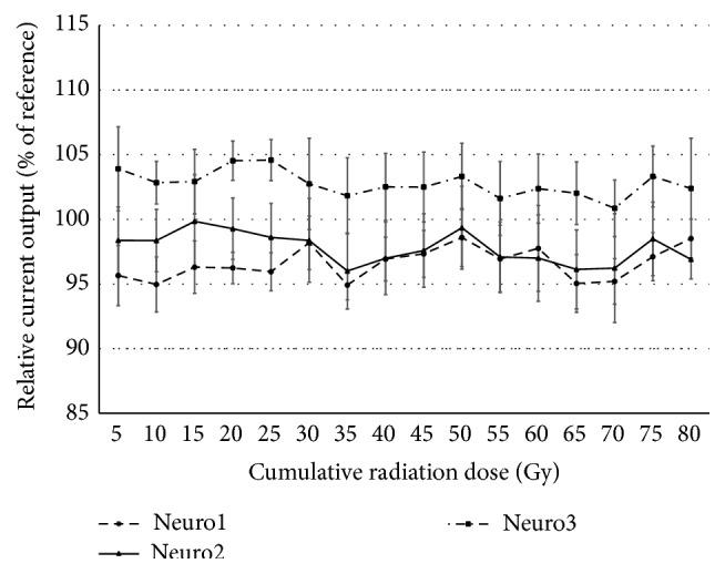 https://cdn.ncbi.nlm.nih.gov/pmc/blobs/861d/4600872/1d7faf501375/BMRI2015-609607.005.jpg