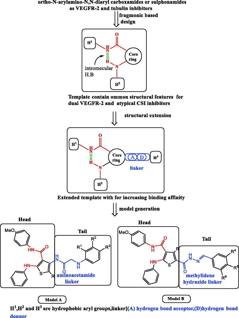 https://cdn.ncbi.nlm.nih.gov/pmc/blobs/861d/6136361/d1c743ca0433/IENZ_A_1503654_F0003_C.jpg