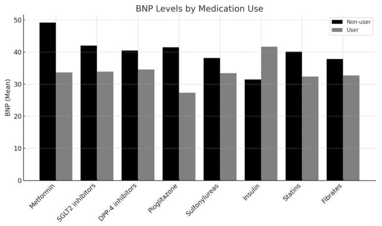 https://cdn.ncbi.nlm.nih.gov/pmc/blobs/861f/12028114/39f99b9fac88/jcm-14-02733-g001.jpg